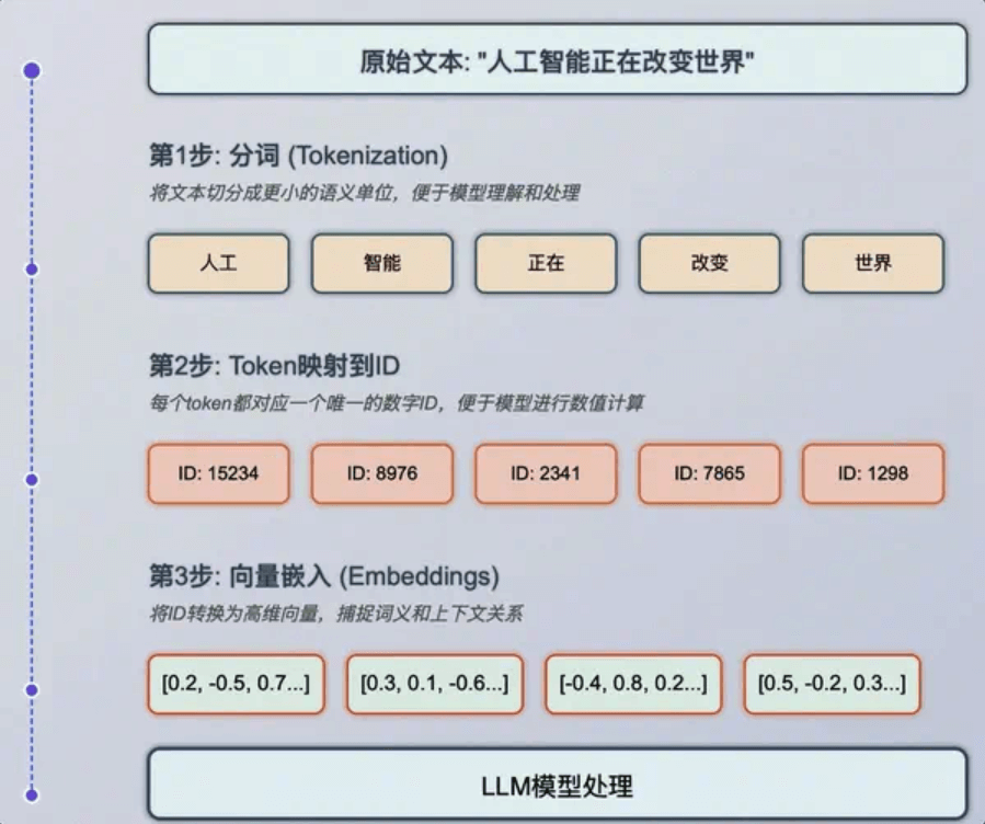 image-20251030092550214