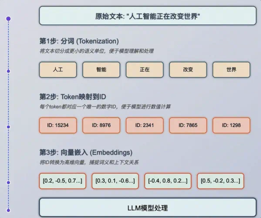 image-20251030092550214