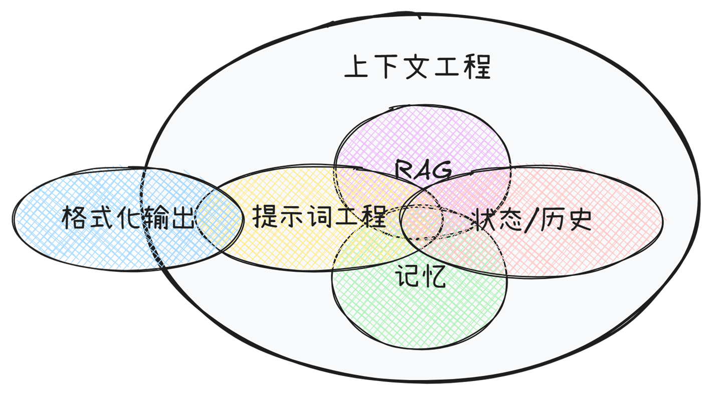 image-20251111231311784