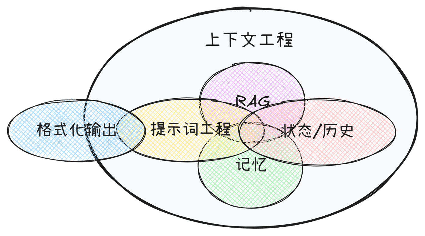 image-20251111231311784