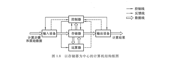 image-20251015135743171