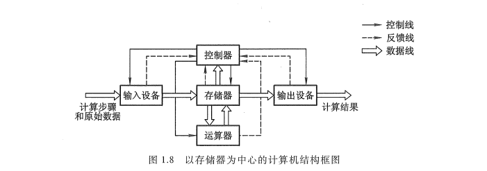 image-20251015135743171