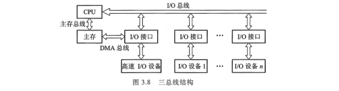 image-20251015150026343