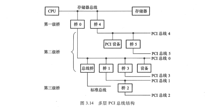 image-20251015152045917