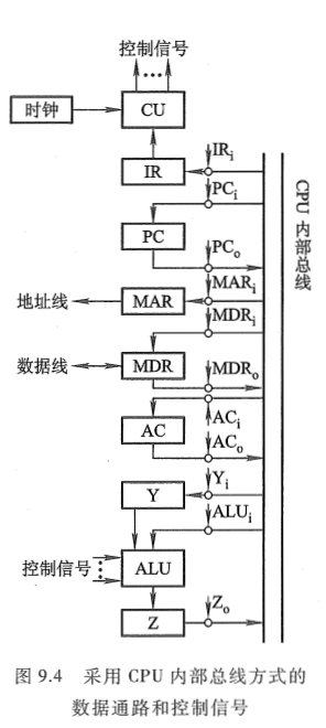 image-20251015155046805