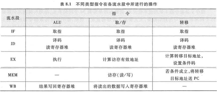 image-20251015170252124