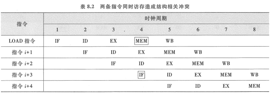 image-20251015170447927