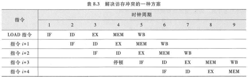 image-20251015170503952