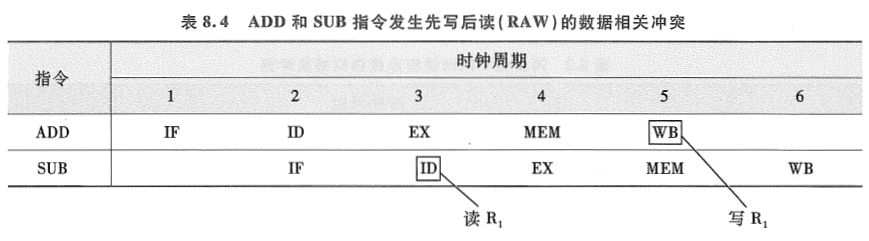 image-20251015182311487