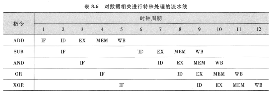 image-20251015182643877