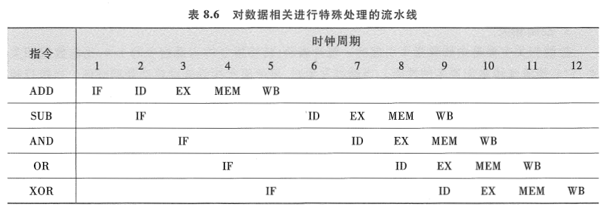 image-20251015182643877