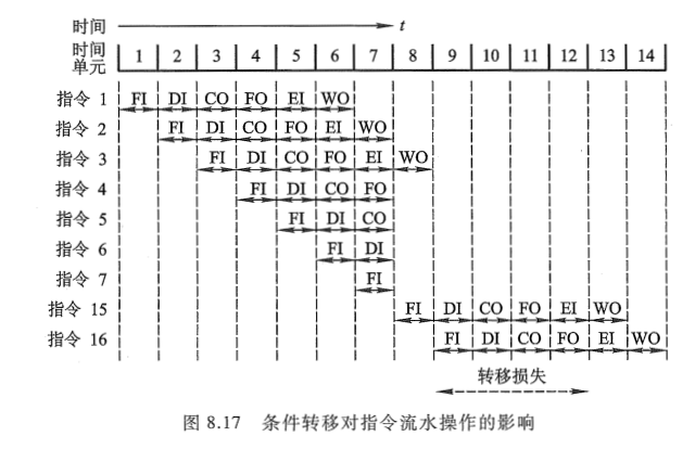 image-20251015183151668