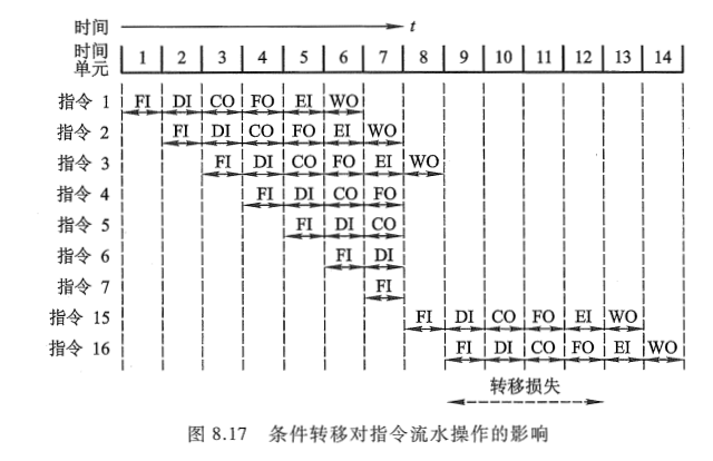 image-20251015183151668