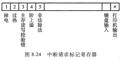 image-20251016110738960