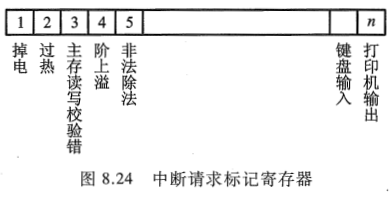 image-20251016110738960