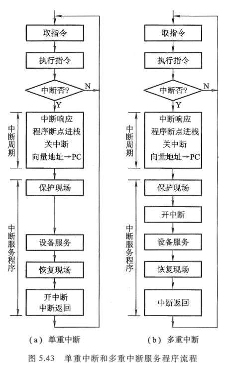 image-20251016114113927