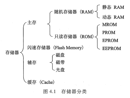 image-20251016155043698