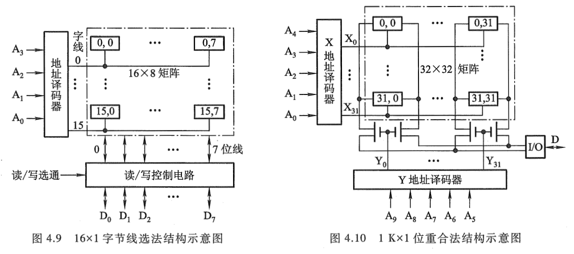 image-20251016170603126