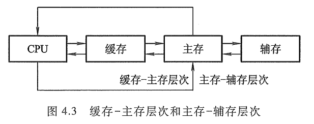 image-20251016170952799