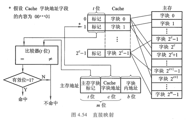 image-20251017092048020