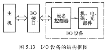 image-20251020092728300