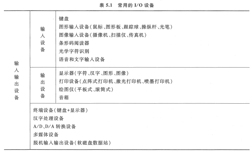 image-20251020093413601