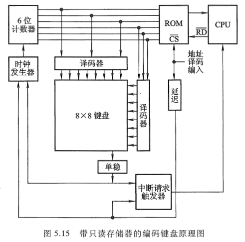 image-20251020093705135