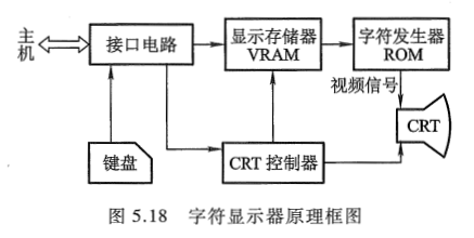 image-20251020104611460