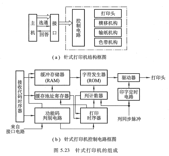 image-20251020150900632