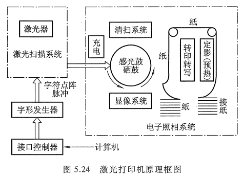 image-20251020151608322