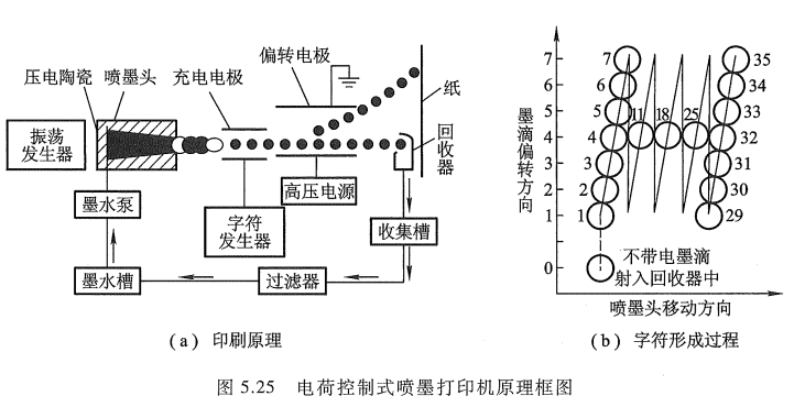image-20251020151935043