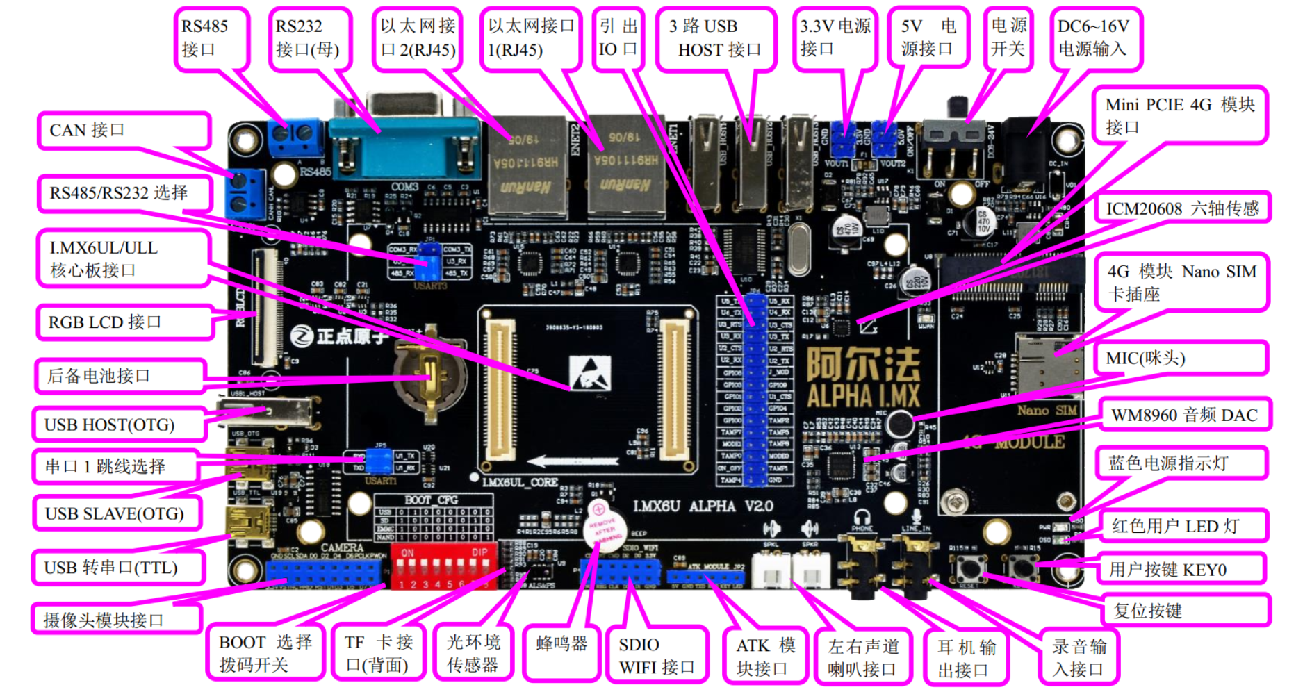 image-20230712191740538