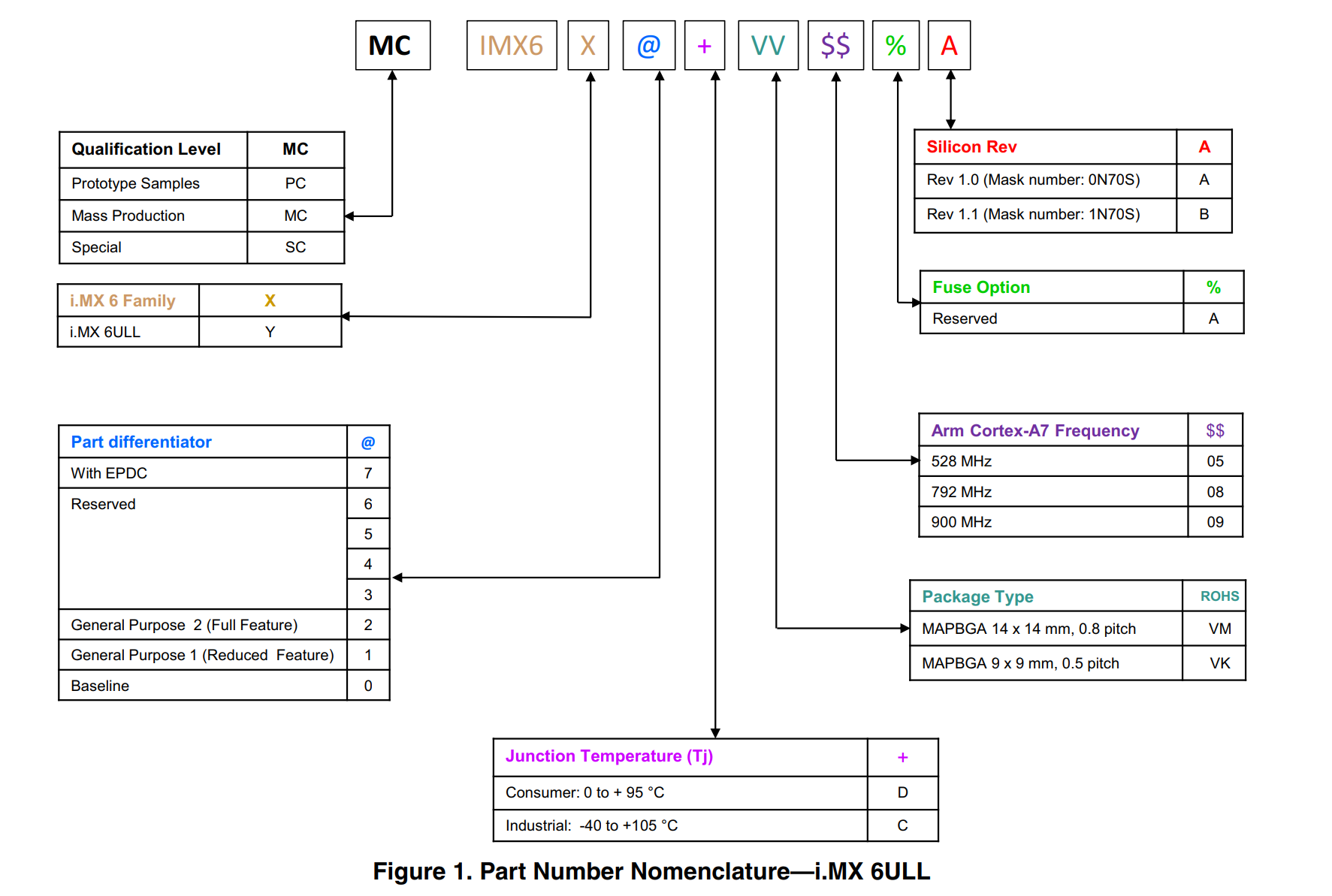 image-20230712200311812