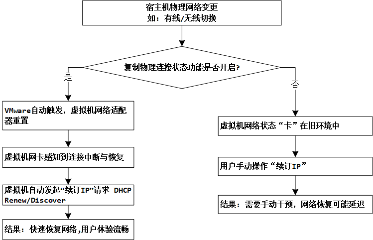 image-20251019210207413