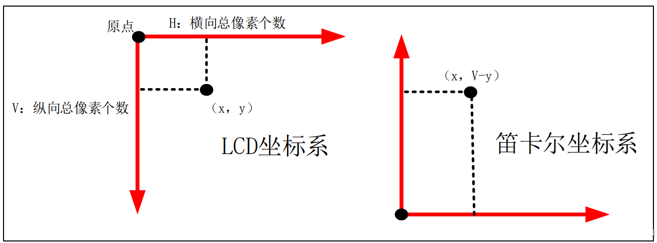 dadf112c33564ecfa089414f560799a8