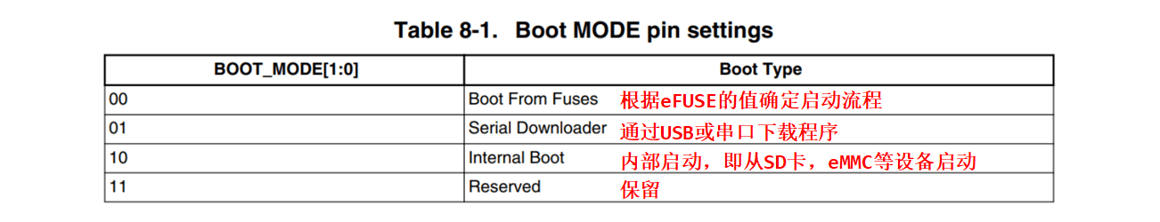 image-20230716074402242