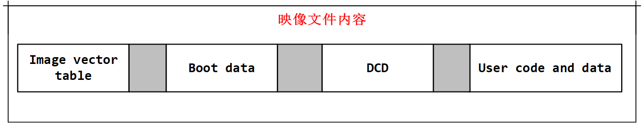 image-20230716095427193