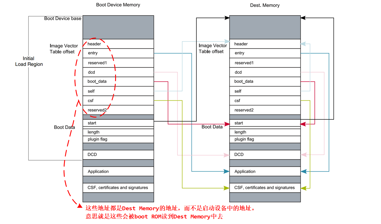 image-20230716104348196