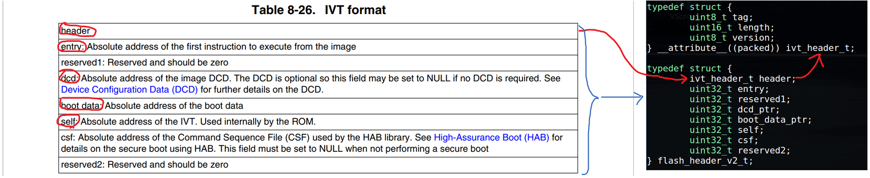 image-20230716105531162