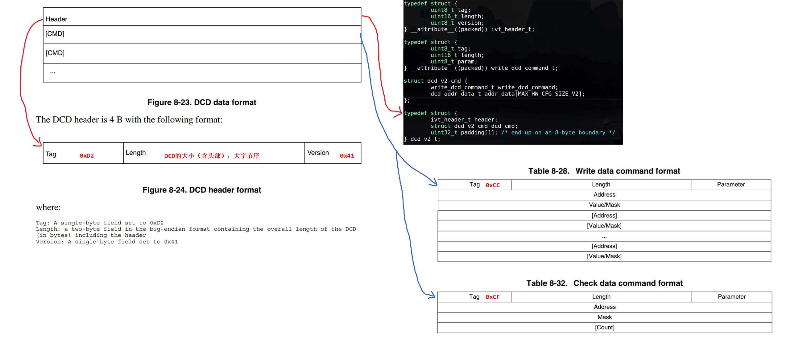 image-20230716124901718