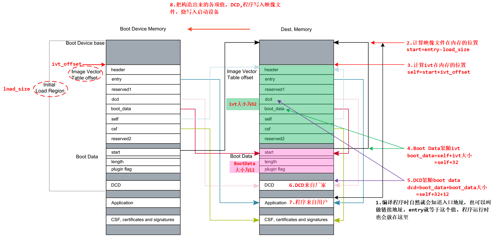 image-20230716134713200
