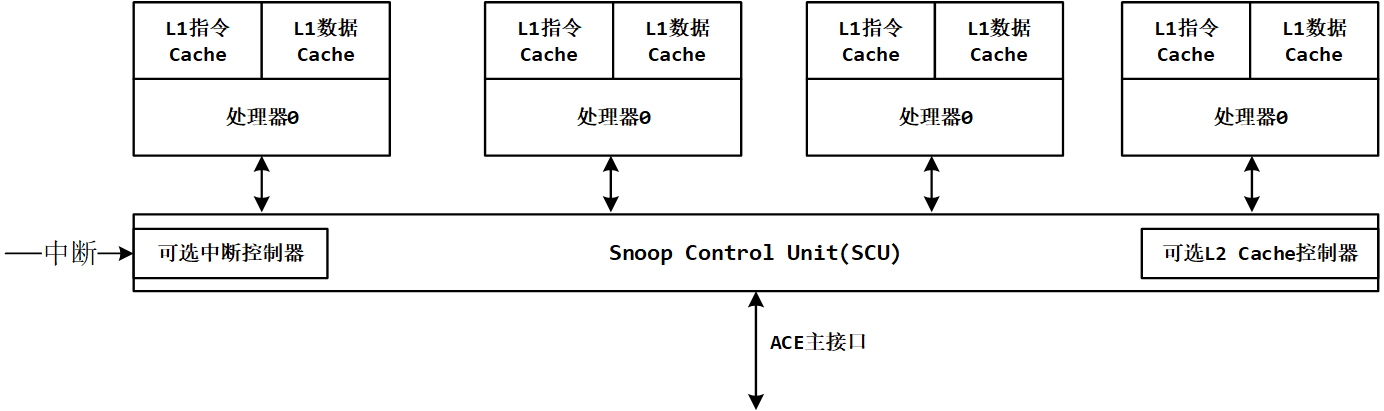 image-20230719221118393