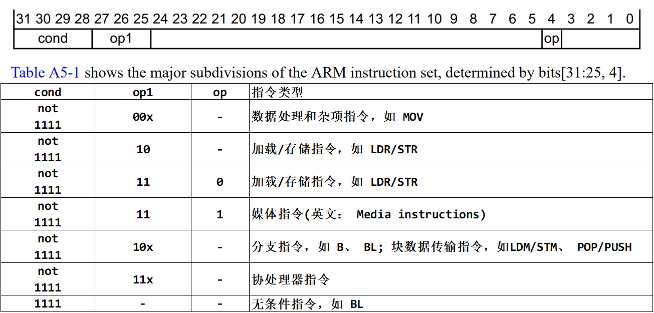 image-20230721190130743