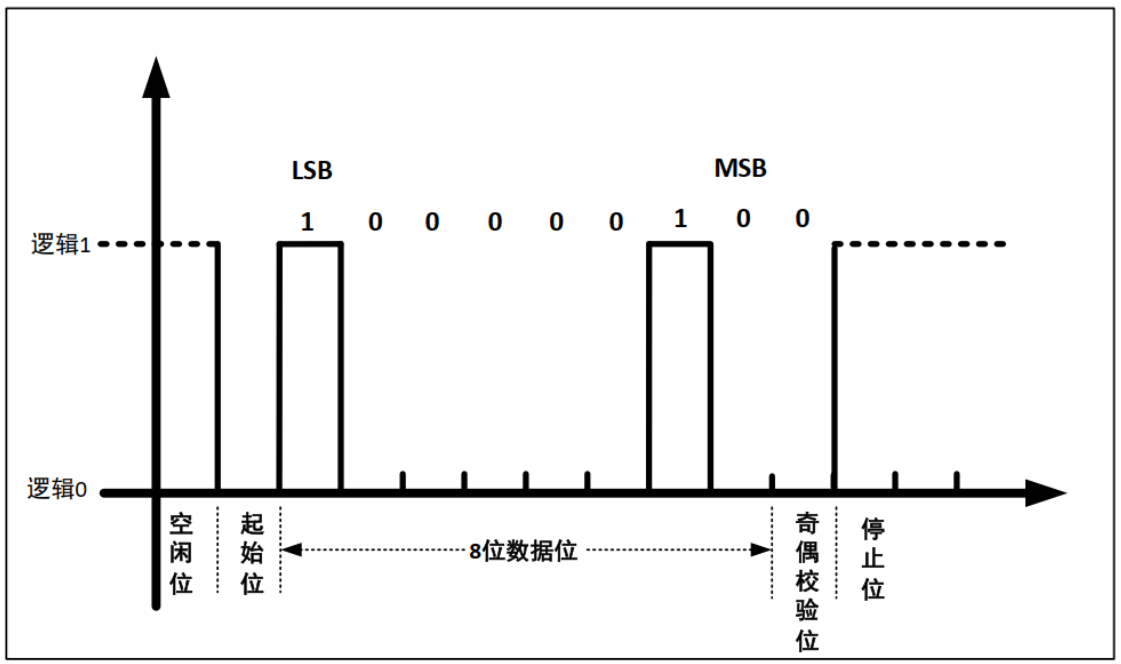 image-20230729103935953