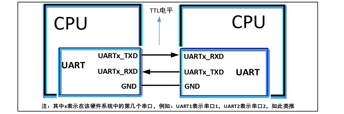 image-20230729104827593