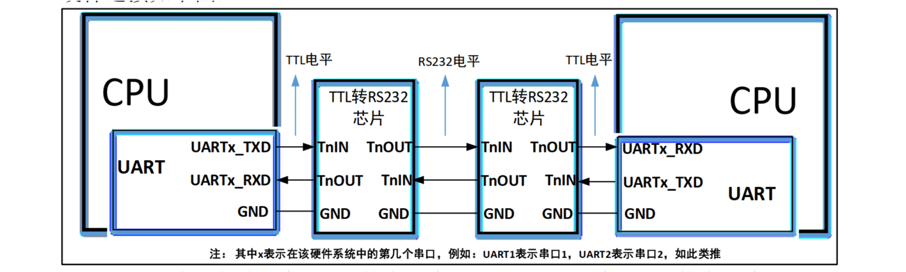 image-20230729104903289