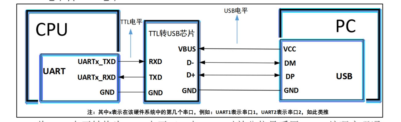 image-20230729104956715