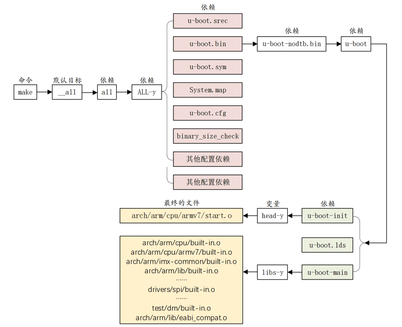 image-20230730143850408