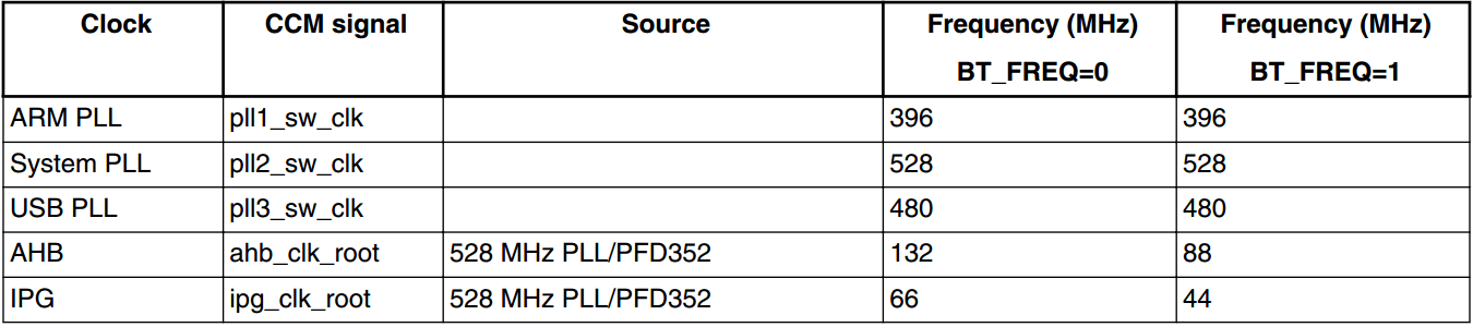 image-20230909104803582