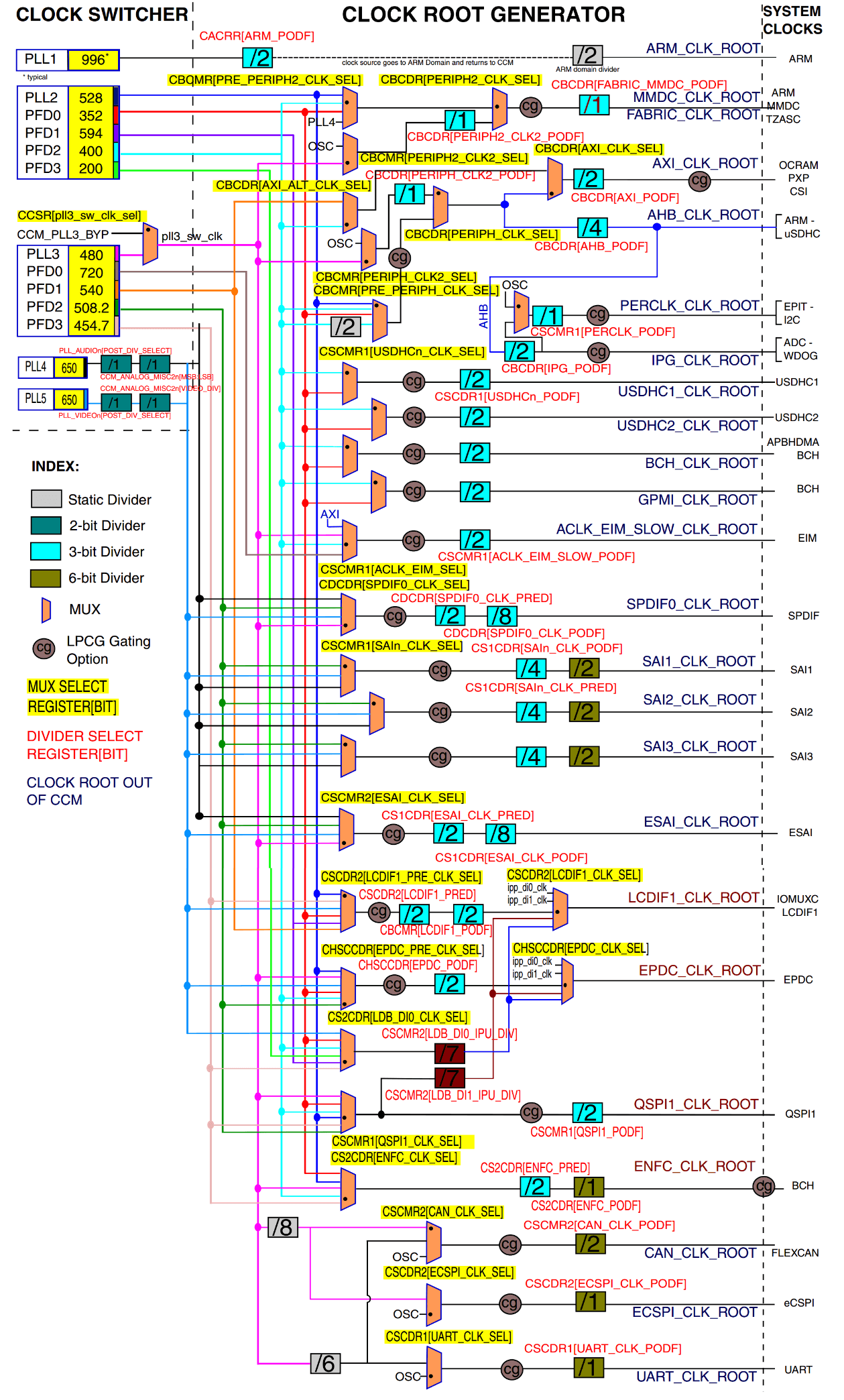 image-20230909113819011